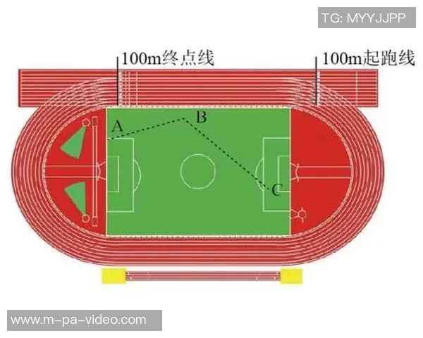 探讨三号足球直径对青少年足球训练与比赛表现的影响分析