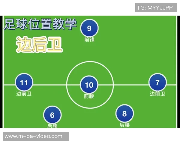 足球控球后卫的战术解析与技术提升之道