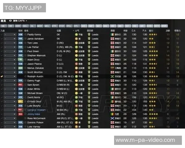 足球经理2012中的小妖崛起之路与战术解析